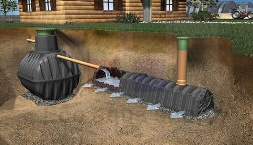 Čistírna odpadních vod pro rodinný dům, likvidace do vod povrchových a podzemních